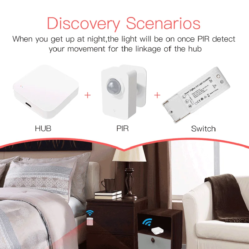 Tuya Zigbee Hub Wireless Multi Mode Gateway für Smart Home Automation für ZigBee-Geräte über Smart Life Tuya Smart Home