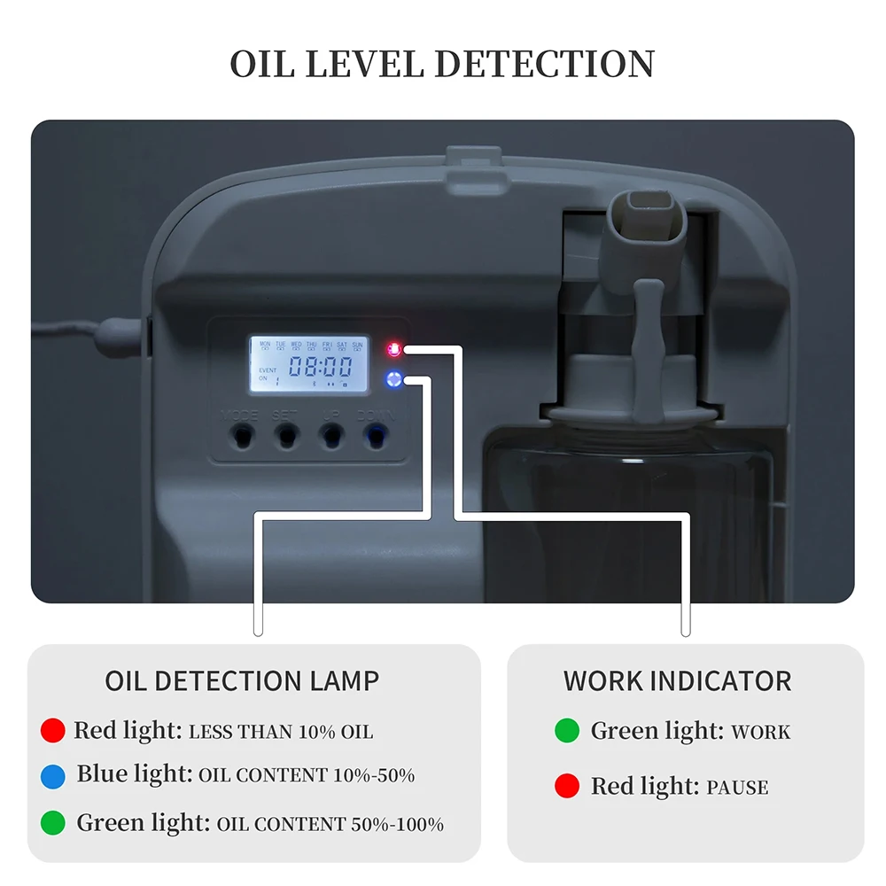 NAMSTE Smart Aroma Diffuser Hotels professional Fragrance Diffuser 1000m³  Large Room Aroma Machine With Fan Bluetooth Control