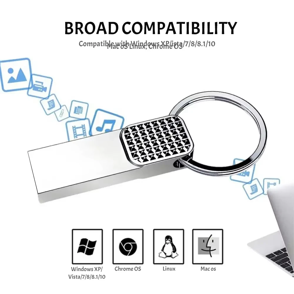 Xiaomi 2TB Original Flash Drive USB 3.0 High Speed Pen Drive 1TB Metal Waterproof Type C USB Memory For Computer Storage Devices