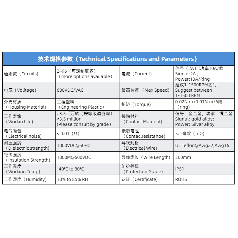 Through hole aluminum alloy shaft slip ring 360 degree rotation of electrical connector conductive ring power rotary joint