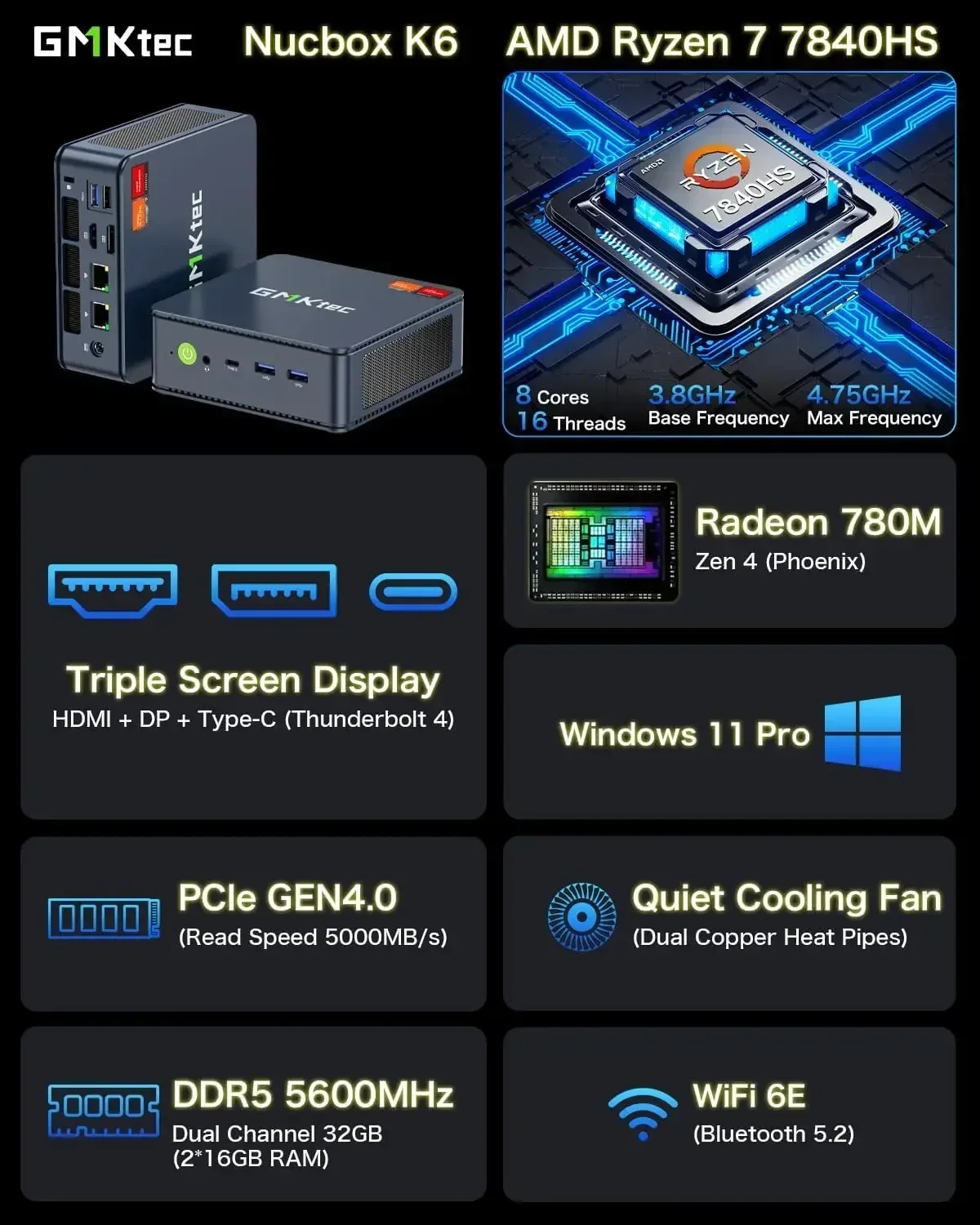 US.EU GMKtec K6 R7 7840HS Mini PC DDR5 5600MHz PCIe4.0 NVMe SSD 2.5G LAN USB4 WiFi6 BT5.2 Tri-Display Desktop Gaming Office Comp