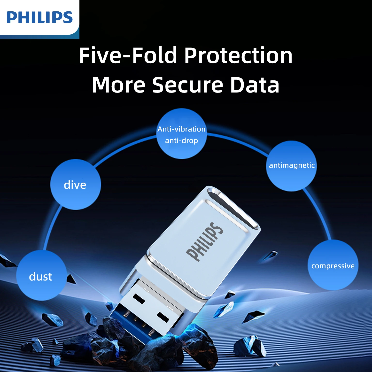 PHILIPS USB3.2 แฟลชไดรฟ์ Type C 256GB 128GB 64GB 32GB Pendrive High-Speed Dual Memory Stick (สําหรับสมาร์ทโฟนแล็ปท็อป)