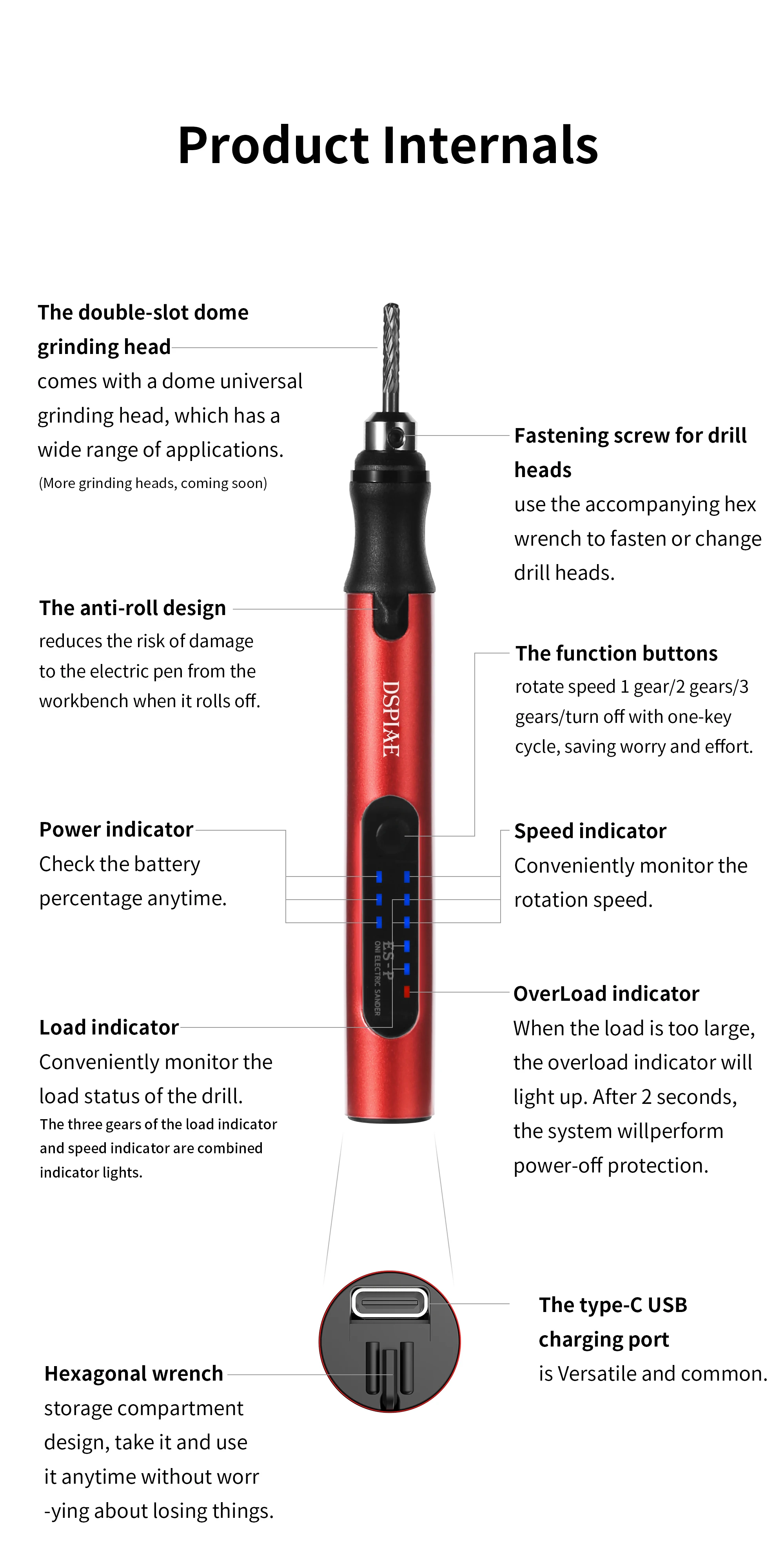 DSPIAE ES-P Portable Electric Sharpening Pen Military Model Making Tool Assembly Retrofit Gundam Hobby DIY