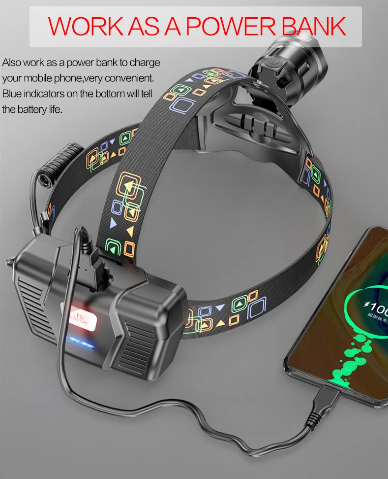 Potente linterna frontal Led XHP100 con zoom, recargable por USB, salida impermeable, linterna frontal 18650, linterna de pesca para acampar