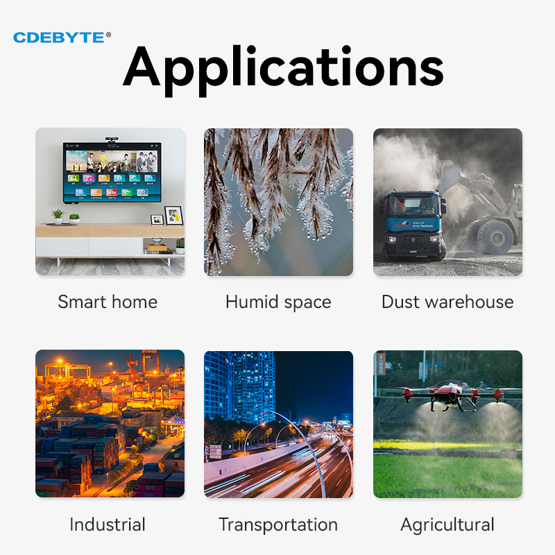 Drahtloses Datenübertragungsmodul 868 MHz 915 MHz CDEBYTE E49-900T20D Geringer Stromverbrauch 20 dBm SMA-Antennen-DIP-Funkmodul