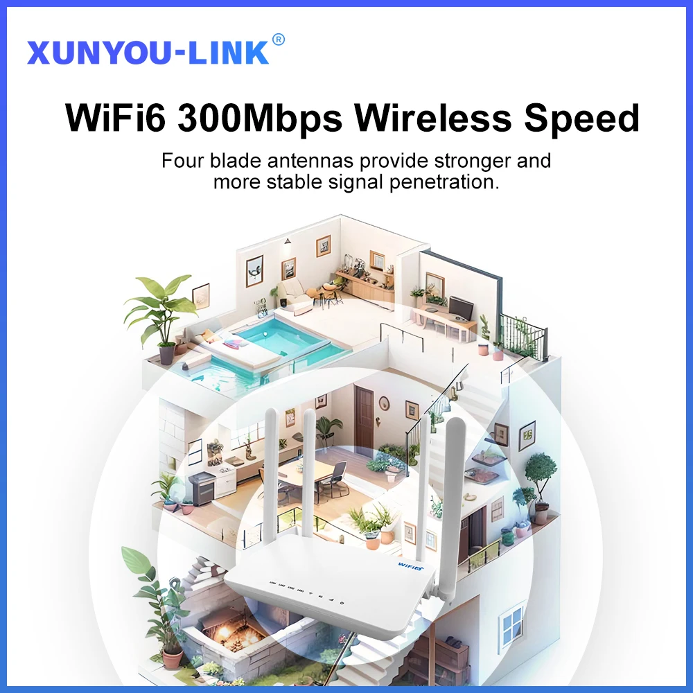 4G SIM WiFi Router Modem WiFi 6 With SIM Card Slot 300Mbps Signal Amplifie Support 32 Device Connections 4G LTE WIFI Router