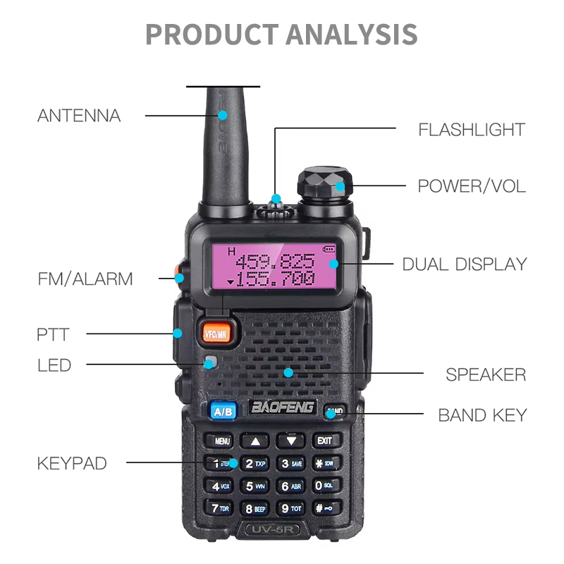 1/2Pcs Baofeng UV-5R 8W/5W Walkie talkie dual band long range 128CH portable Vhf Uhf 5R Ham two-way radio Emergency power outage