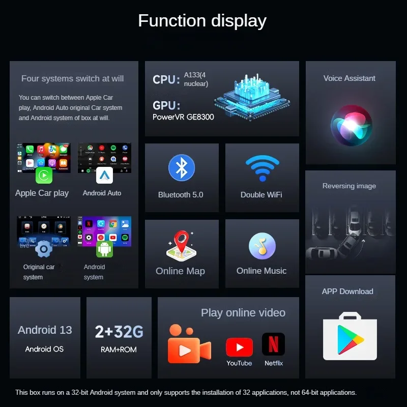 2024 Mini Ai Box 2 + 32GB Android13 compatible con Netflix YouTube Carply inalámbrico Android Auto adecuado para coches 99% con Carplay con cable