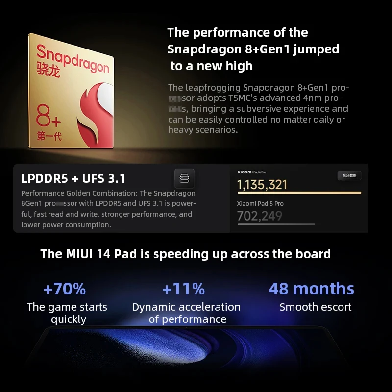 Xiaomi Mi Pad 6 Pro Snapdragon 8+ Gen 1 Octa Core 11" 2.8K Screen 50MP Main Camera 8600mAh Battery 67W Fast Charge China Version