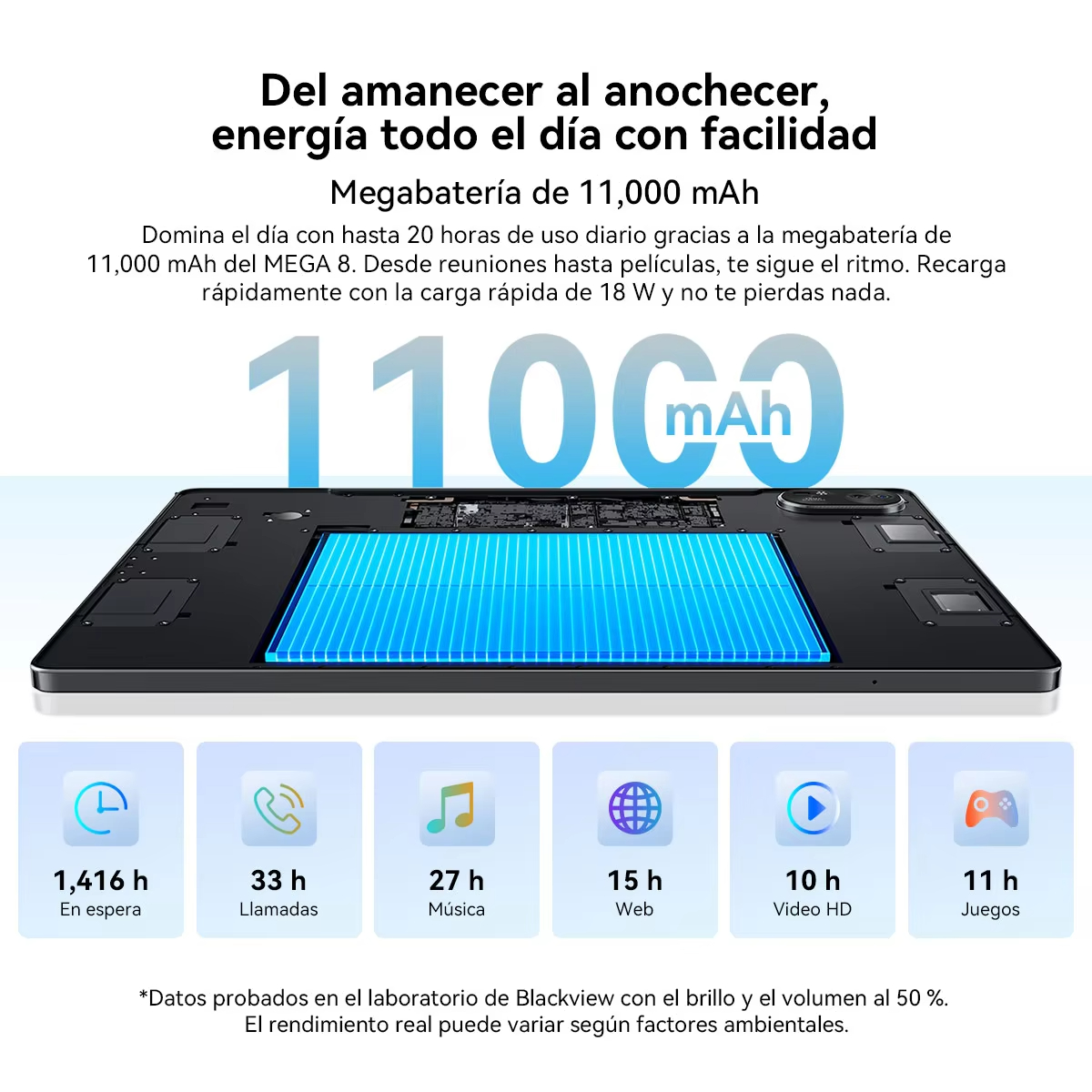 【Wereldpremière】Blackview MEGA 8 Tablet 13 inch FHD+ 90Hz Scherm 11000mAh AI Android 15 50Mp Camera 4 BOX Luidsprekers 4G Pad PC
