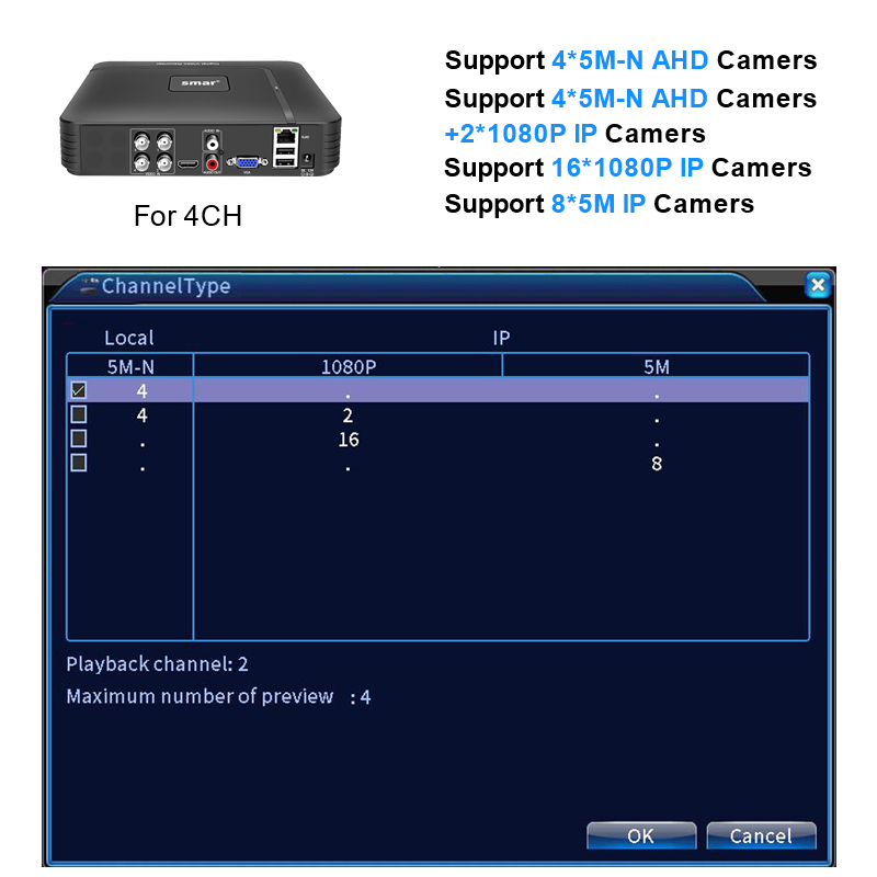 Smar h.265 4ch/8ch cctv dvr 5m-n 5 em 1 ahd cvi tvi cvbs câmera ip híbrido gravador de vídeo digital sistema de segurança em casa onvif nvr