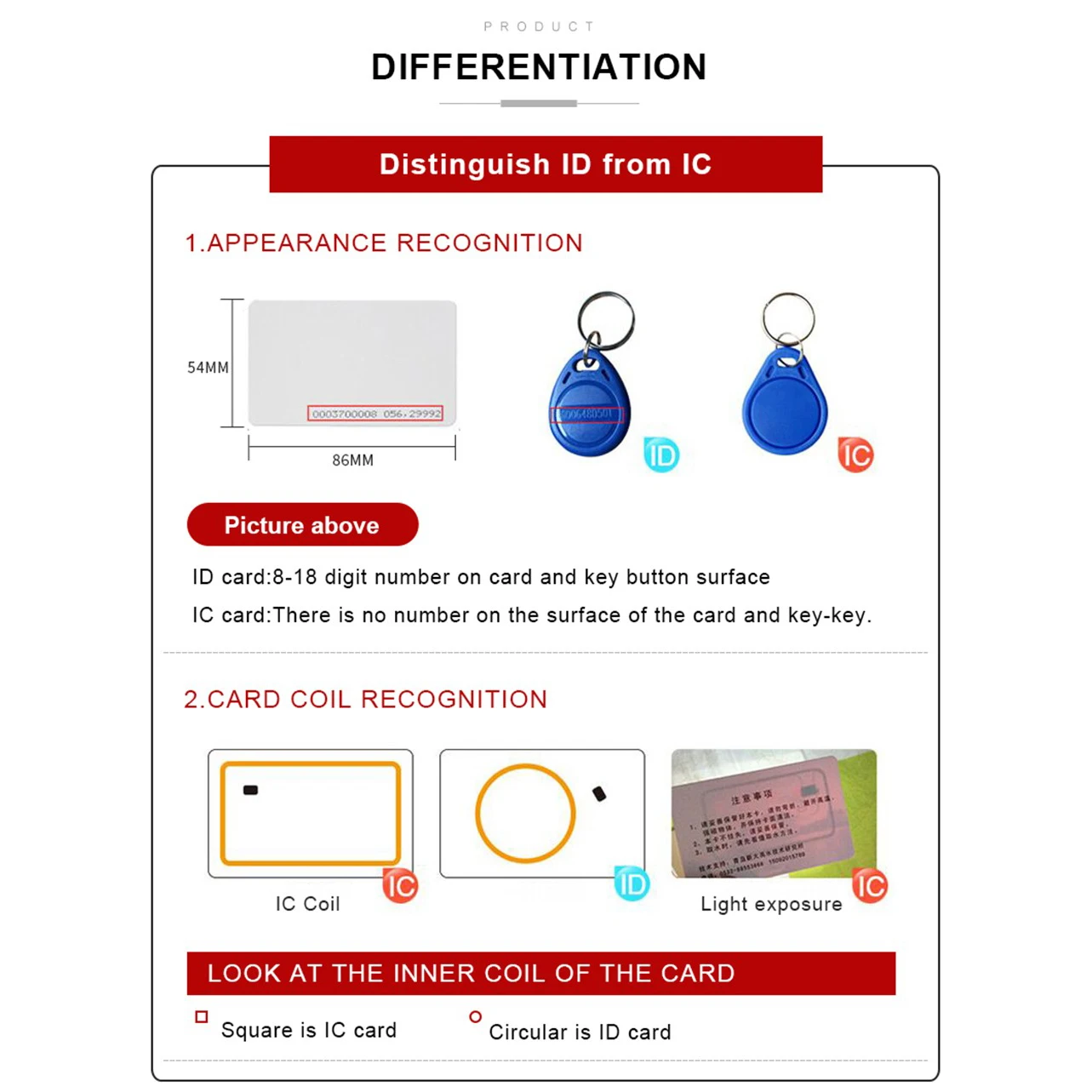 Inglese 10 frequenze RFID Copier ID IC Reader Writer copia M1 13.56MHZ programmatore duplicatore crittografato USB NFC UID Tag Key Card