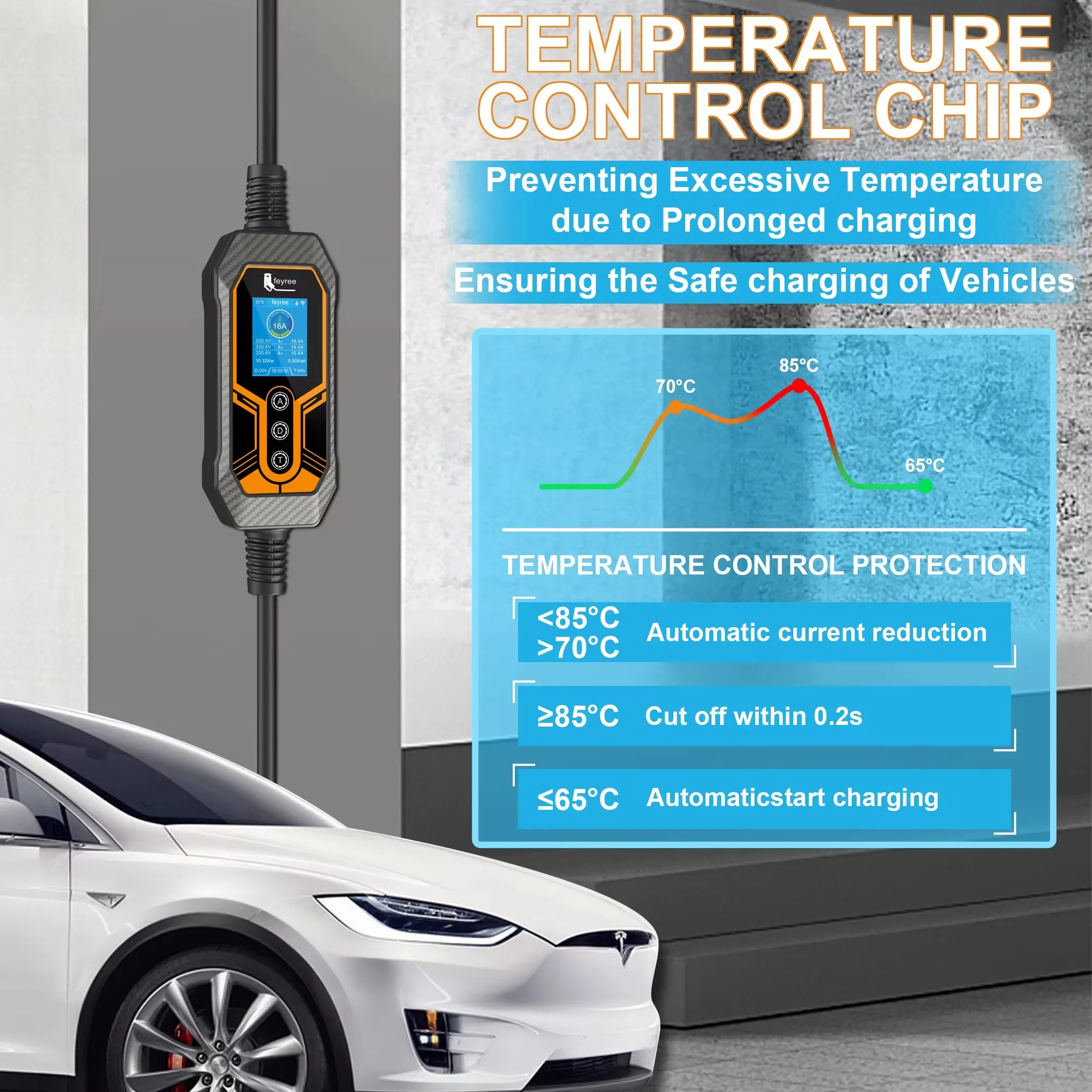 Feyree Tragbares EV-Ladegerät Typ2 11 kW 16 A 3-Phasen-WLAN-APP Bluetooth-Version EVSE-Ladekabel 5 m CEE-Stecker für Elektroauto