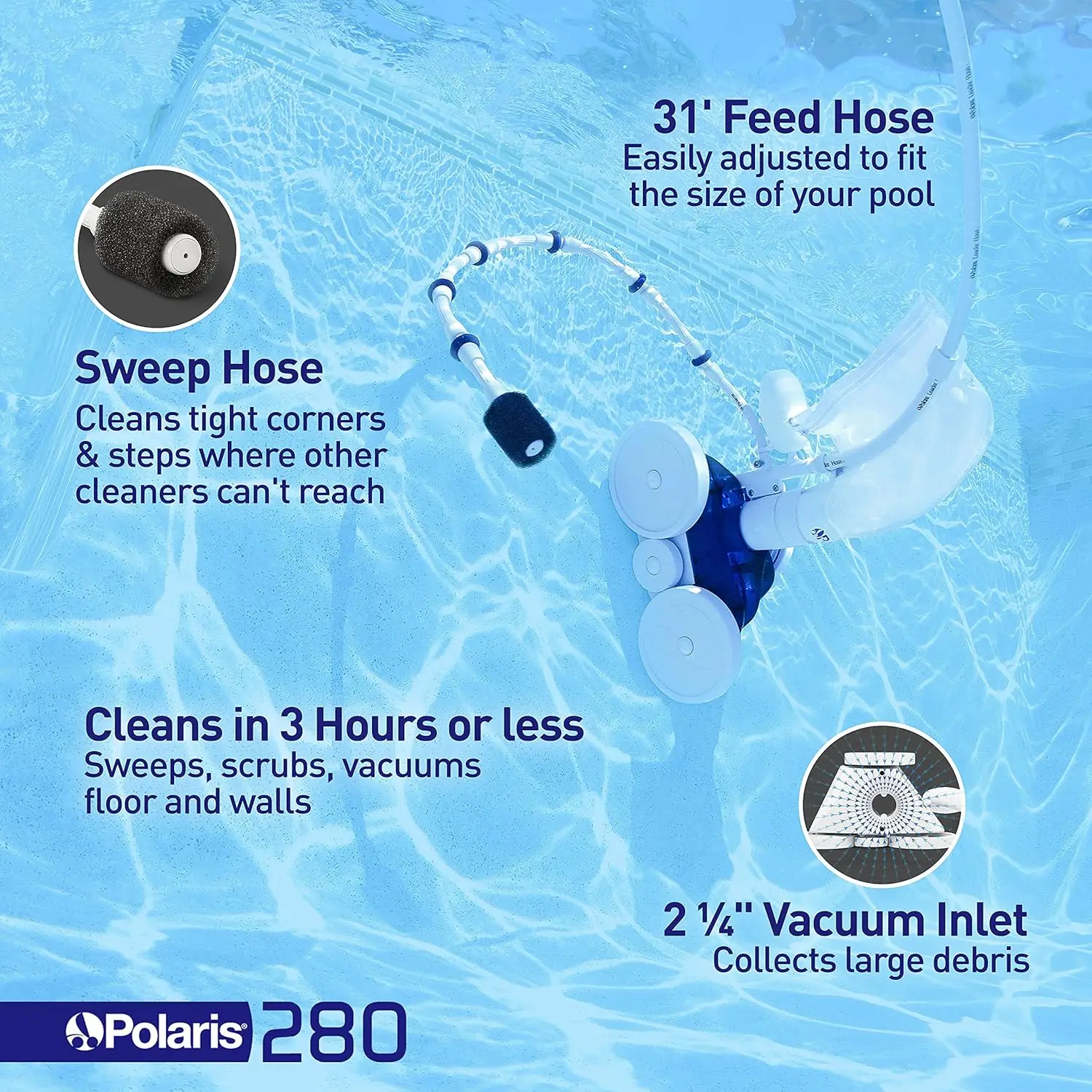 280 Pressure-Side In-ground Pool Cleaner, Double Venturi Jet Powered, 31ft of Hose with an All Purpose Debris Bag