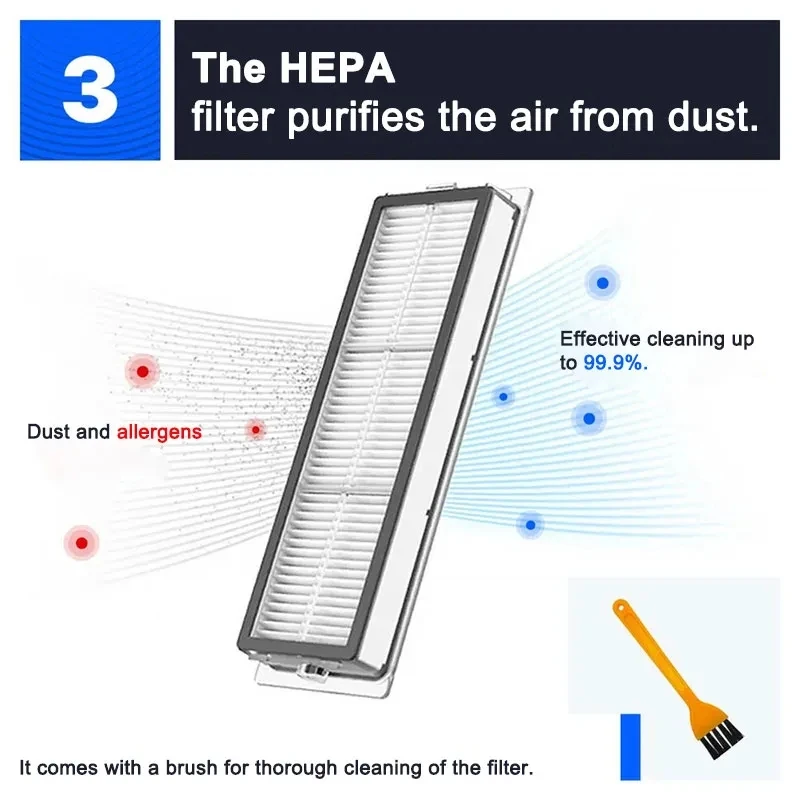 Washable HEPA Filters for Xiaomi Roborock S50 S5 MAX S6 for MI Robot Vacuum Cleaner Parts Replacement Accessories