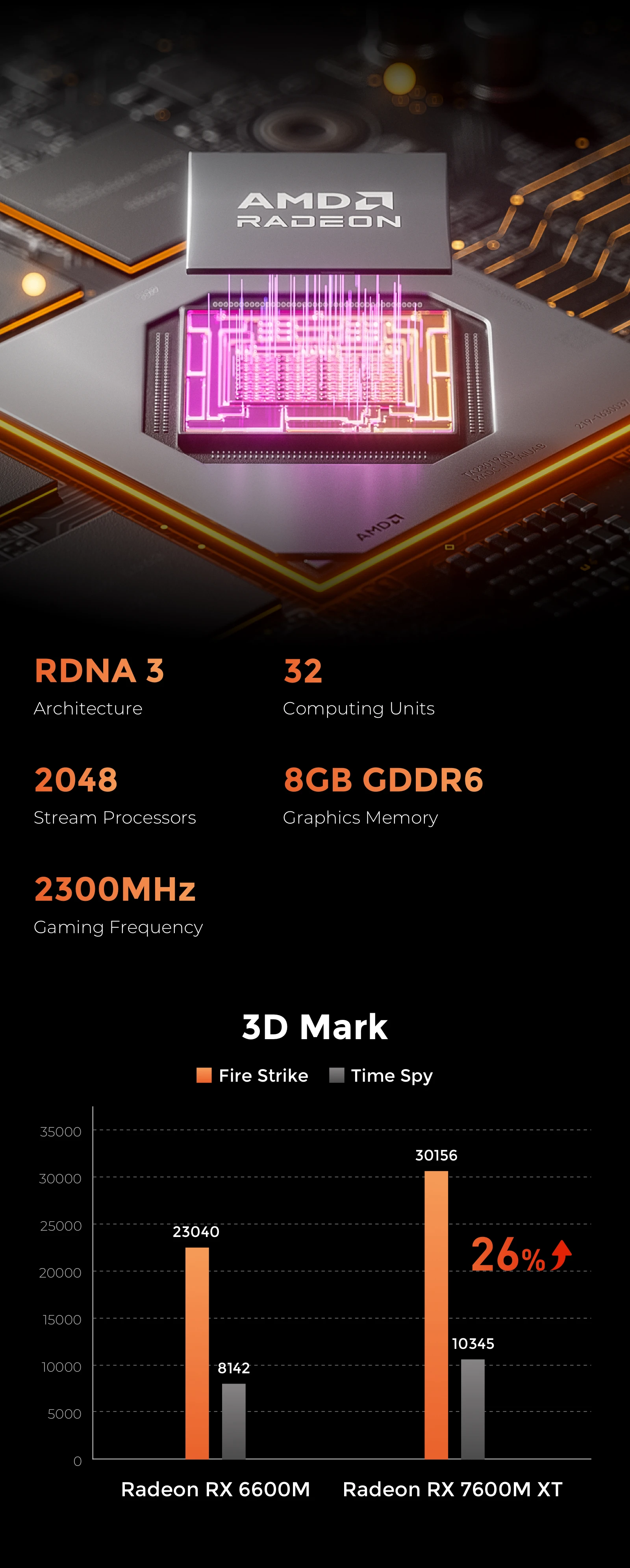 AtomMan G7 Pt 미니 PC 게임용 미니 컴퓨터, AMD Ryzen 9 7945HX AMD RX 7600M XT 게임용 미니 컴퓨터, PCIE 5.0 NVMe SSD, WiFi 7, Windows 11