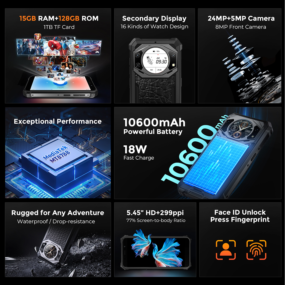 FOSSiBOT F101 PRO 8GB 128GB Smartphone 10600mAh 18W Fast Charge Mobile Phone 24MP 5.45'' HD+ Display Android 13 OS Cellphone