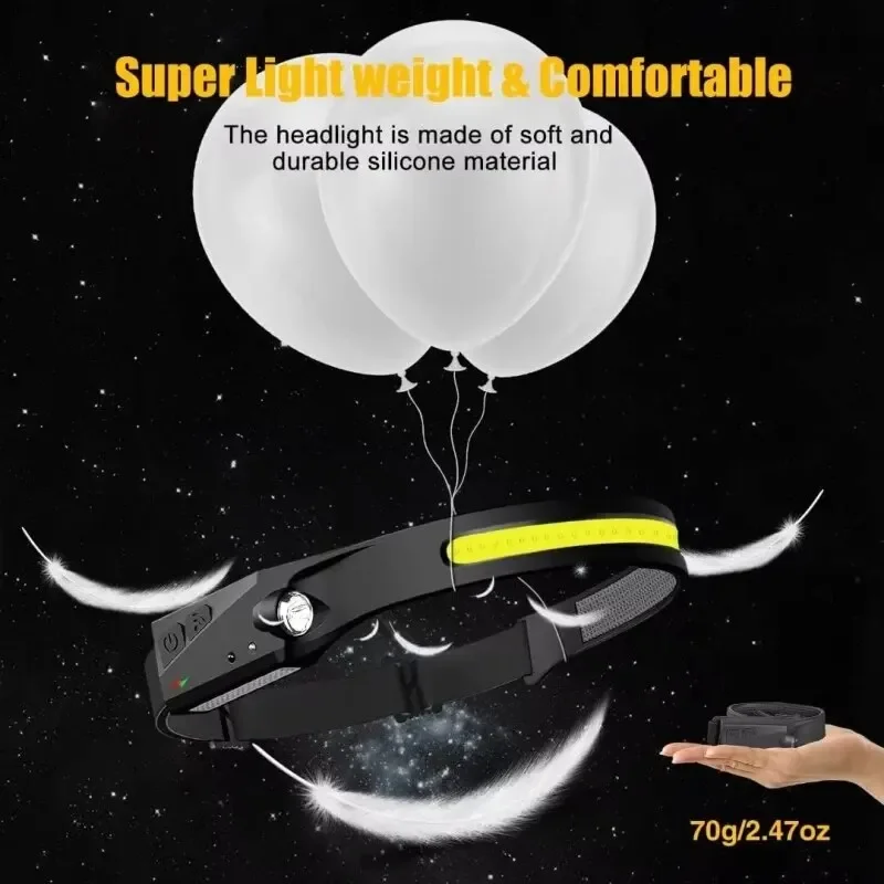 Torcia frontale ricaricabile Torcia da pesca Lampada frontale ricaricabile a LED per attrezzatura da campeggio fredda con lampada a batteria Potente