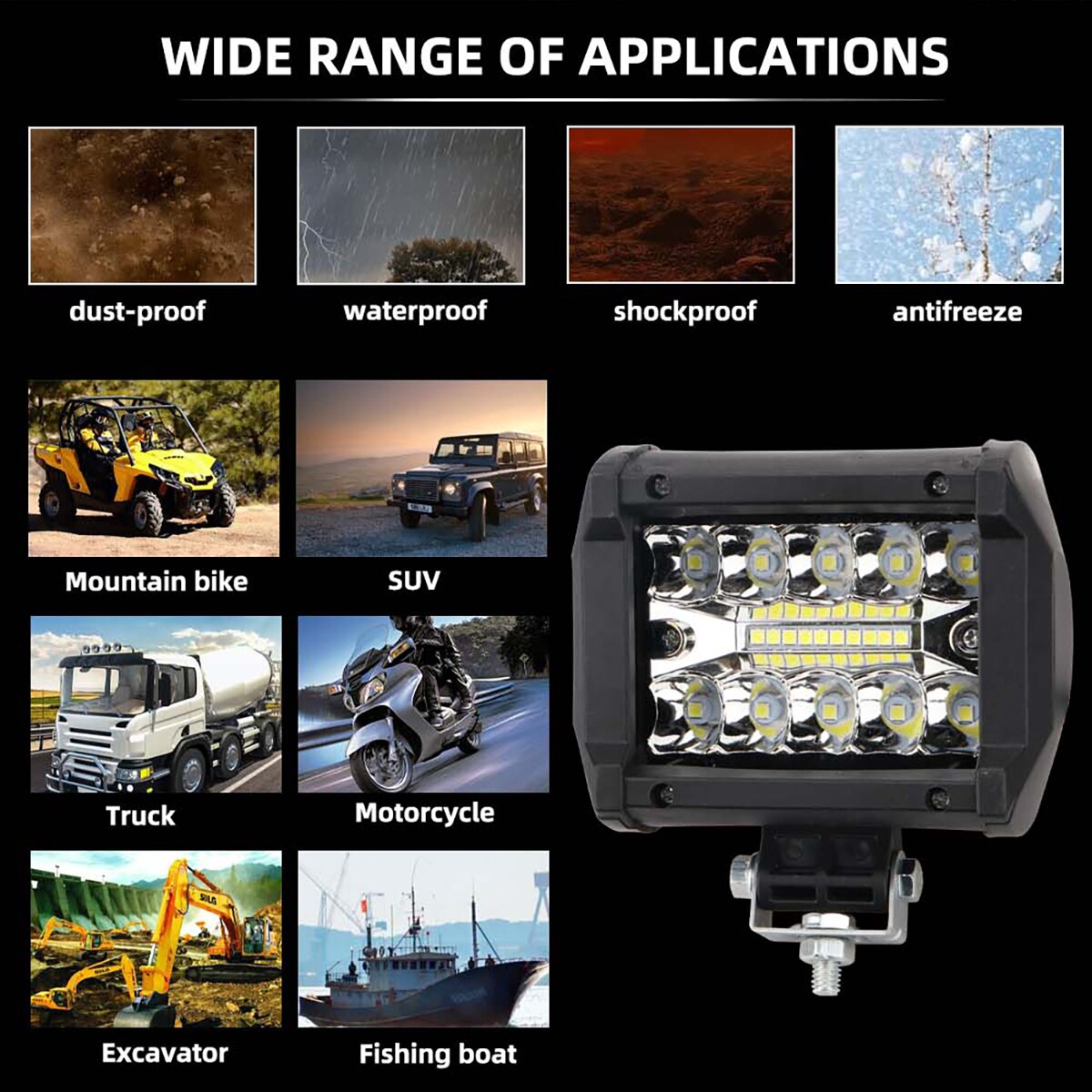 1ชิ้น12โวลต์จุดน้ำท่วมคอมโบไฟ LED บาร์แสง SuperBright 6000K สำหรับรถออฟโร้ด SUV เรือ4x4 ATV Barra ไฟหน้า LED