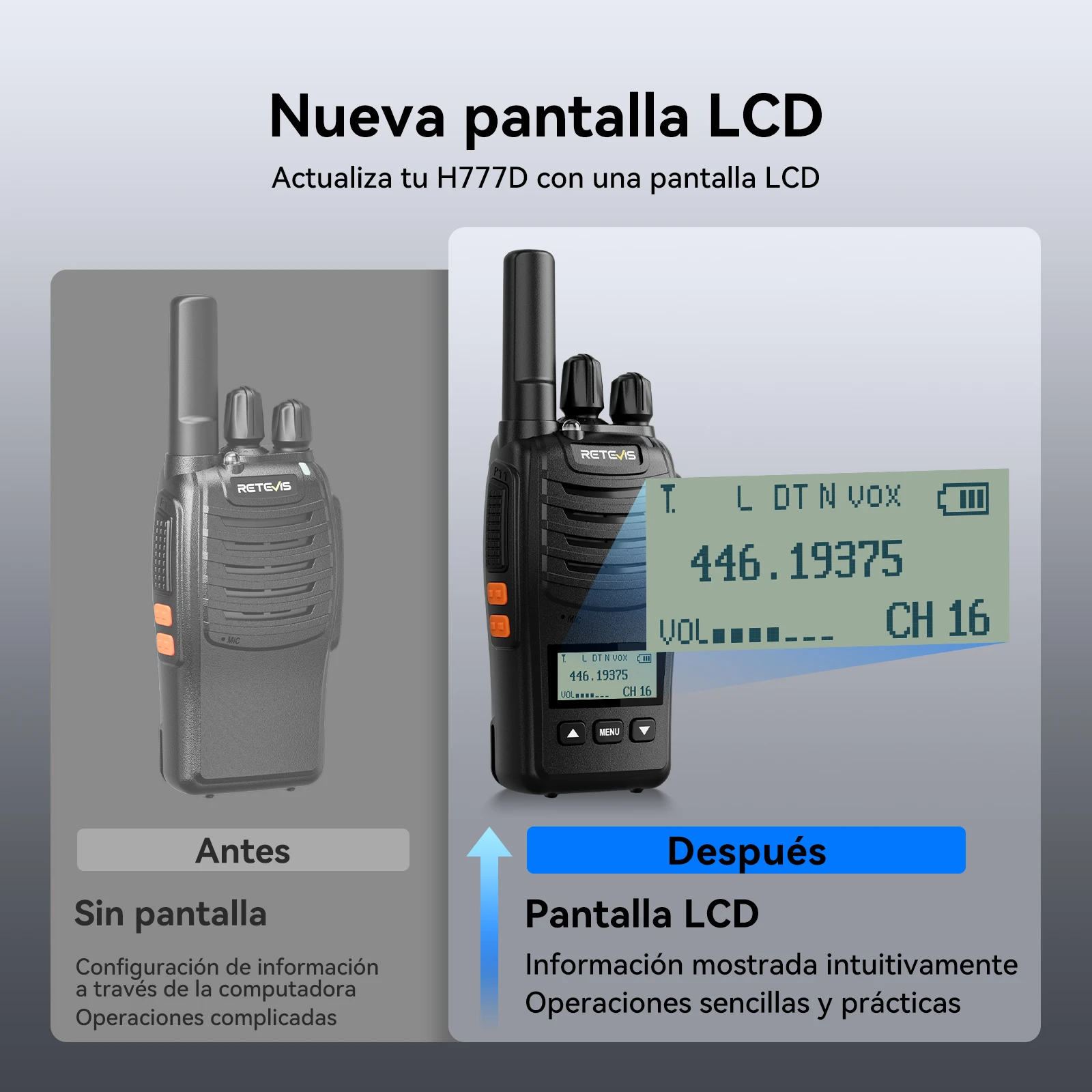 Retevis H777D (H777 mejorado) Walkie-talkie portátil con pantalla LCD, sin licencia, radio de largo alcance tipo C para camping