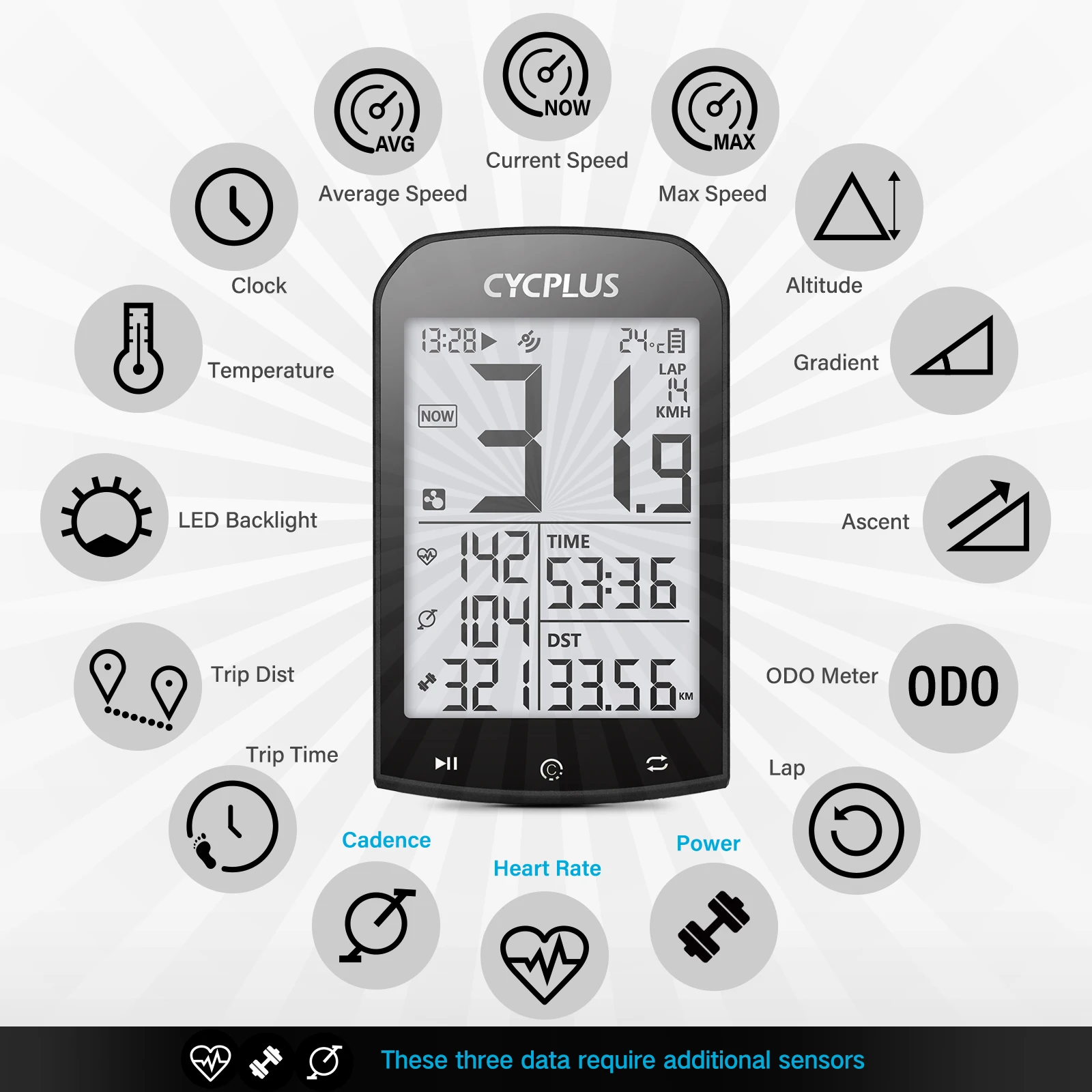 CYCPLUS M1 GPS จักรยานคอมพิวเตอร์ Speedometer บลูทูธ 5.0 ANT + Ciclismo ความเร็วเมตรสําหรับ Garmin Zwift จักรยานอุปกรณ์เสริม