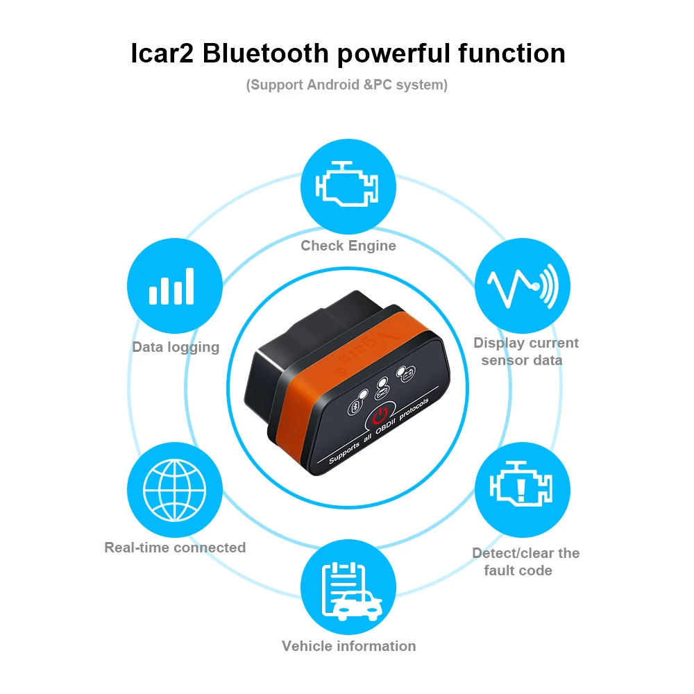 iCar2 ELM327 obd2 บลูทูธเครื่องสแกนเนอร์ elm 327 V2.1 obd 2 wifi icar 2 เครื่องสแกนเนอร์วินิจฉัยอัตโนมัติสําหรับ android/PC/IOS รหัส reader