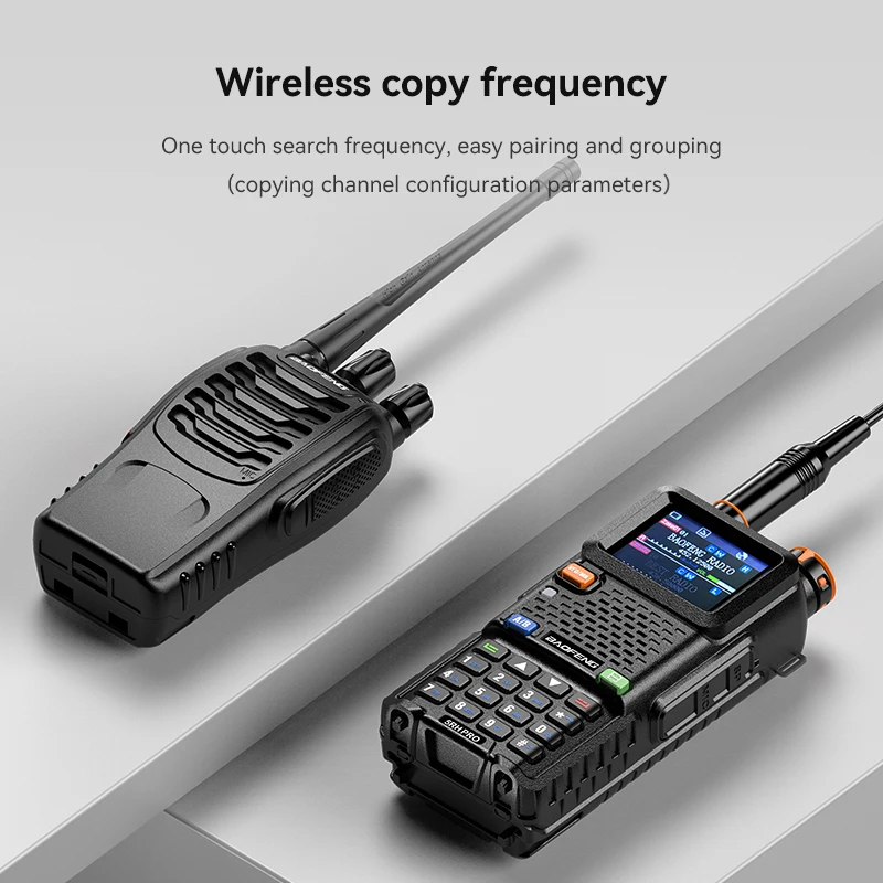Baofeng UV-5RH PRO GPS Walkie Talkie High Power Multi Band AM FM NOAA Wirless Copy Frequency Type-C Long Range Two Way Ham Radio