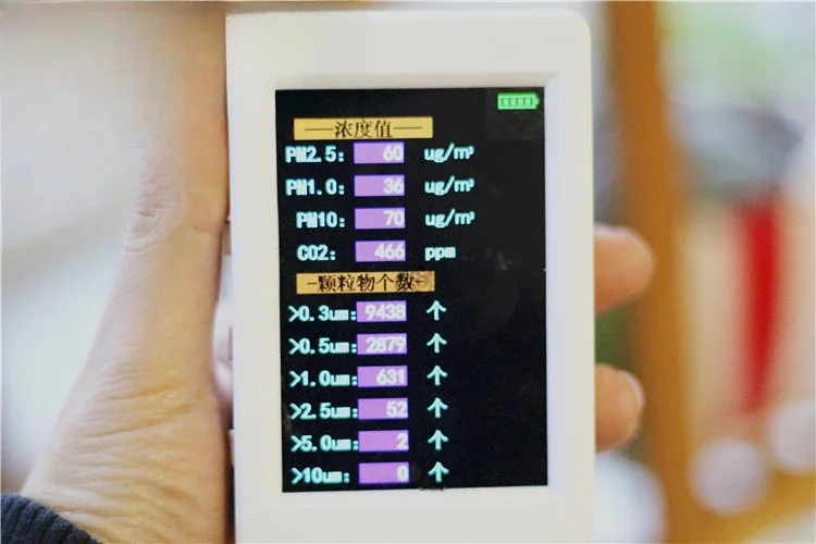 Изделие можно настроить. Детектор качества воздуха.