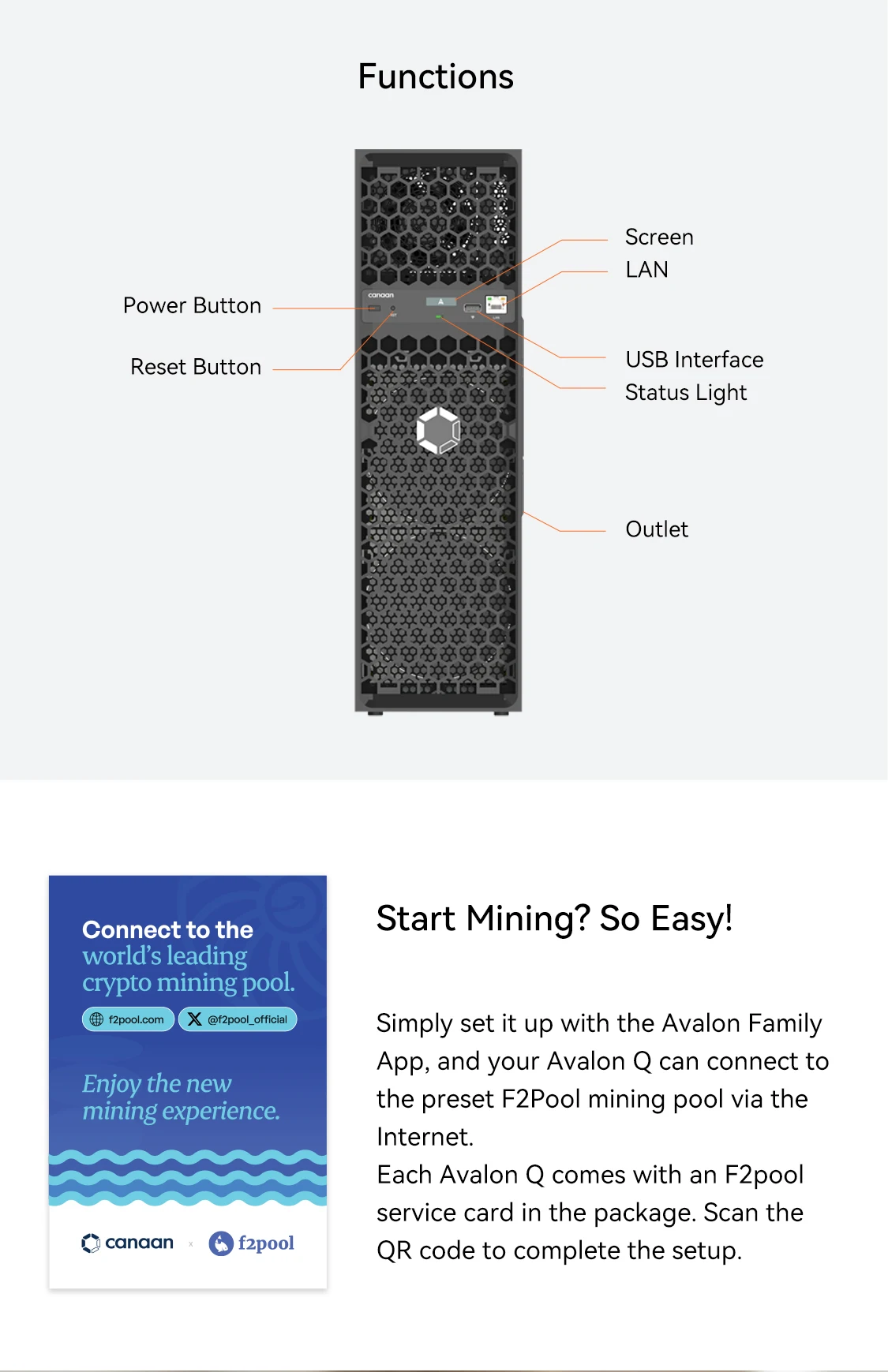 Nowa maszyna górnicza Canaan Avalon Q 90TH/S 1674W Bitcoin 18.6 J/TH Home Quite Miner De Avalon Q Bitcoin Miner Avalon Q Asic Mining Machine
