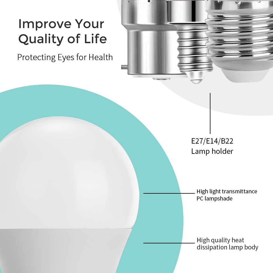 6 ชิ้น/ล็อต E27 E14 B22 LED 220V 3W 6W 9W 12W 15W 18W 20W หลอดไฟ LED สีขาวเย็นไฟ LED สําหรับห้องนั่งเล่นใช้