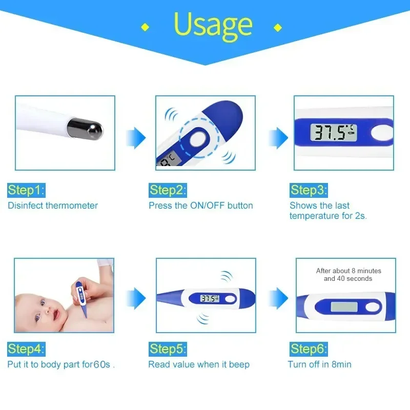 Pulse Oximeter คลิปนิ้ว Pulse เครื่องวัดอุณหภูมิอิเล็กทรอนิกส์หัวนุ่มช่องปากรักแร้การวัดอุณหภูมิในครัวเรือนผู้ใหญ่เด็ก