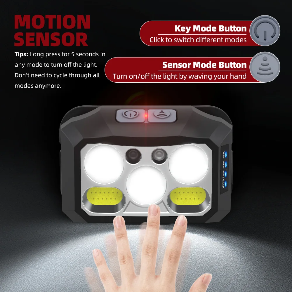 Headlamp Flashlight Super Bright LED Rechargeable Headlight with White Red Light Waterproof Motion Sensor Head Lamp for Fishing