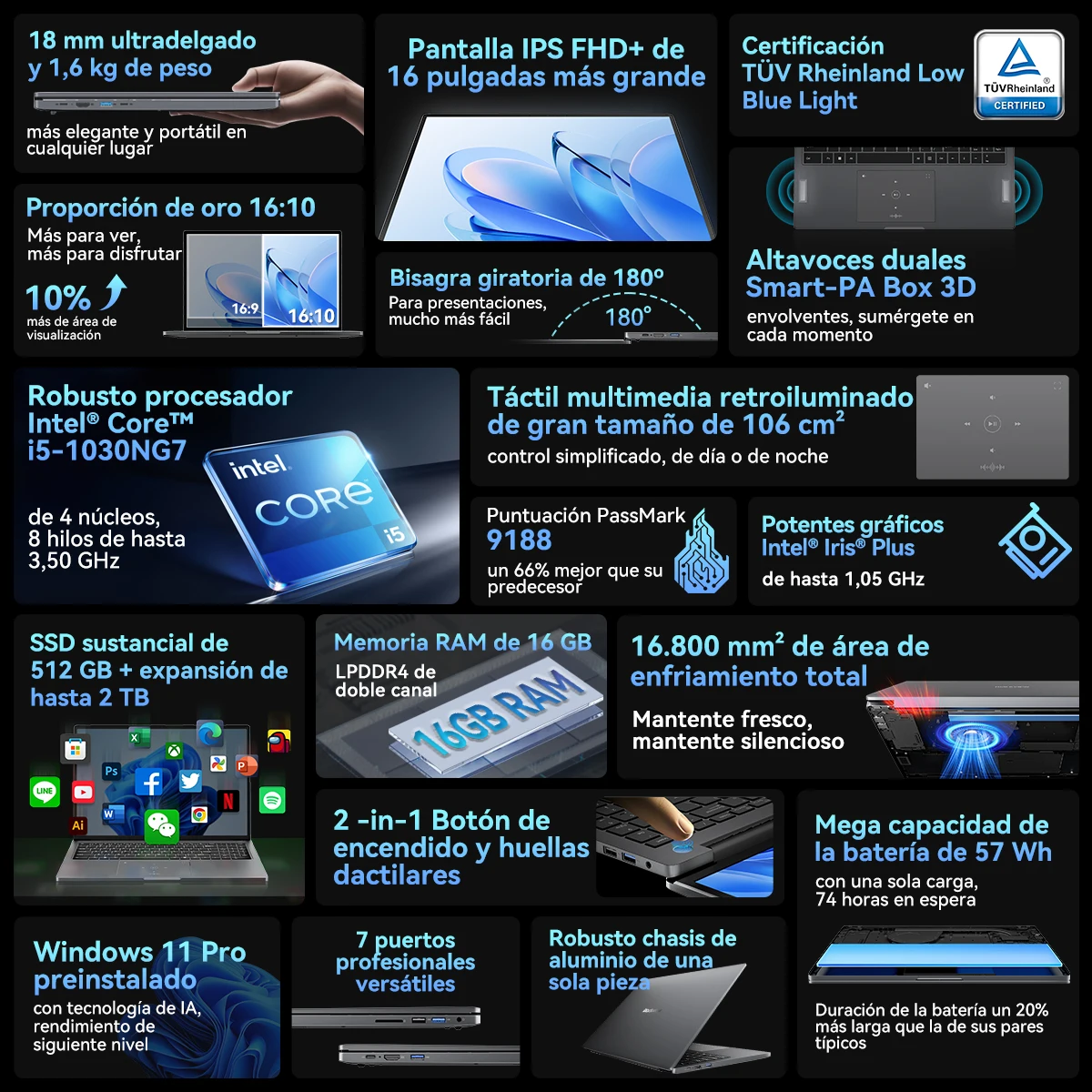 [Estreno mundial] Laptop Blackview AceBook 12 Win 11 Pro Pantalla de 16'' 1920*1200, Notebook Intel I5-1030NG7, 16GB 512GB, 5000mAh