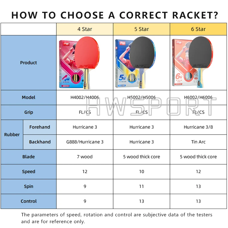 DHS H4002 4 Star Table Tennis Racket 5 Star 6 Star H5002 H6002 Ping Pong Racket Professional Pure Wood Paddle with Sticky Rubber