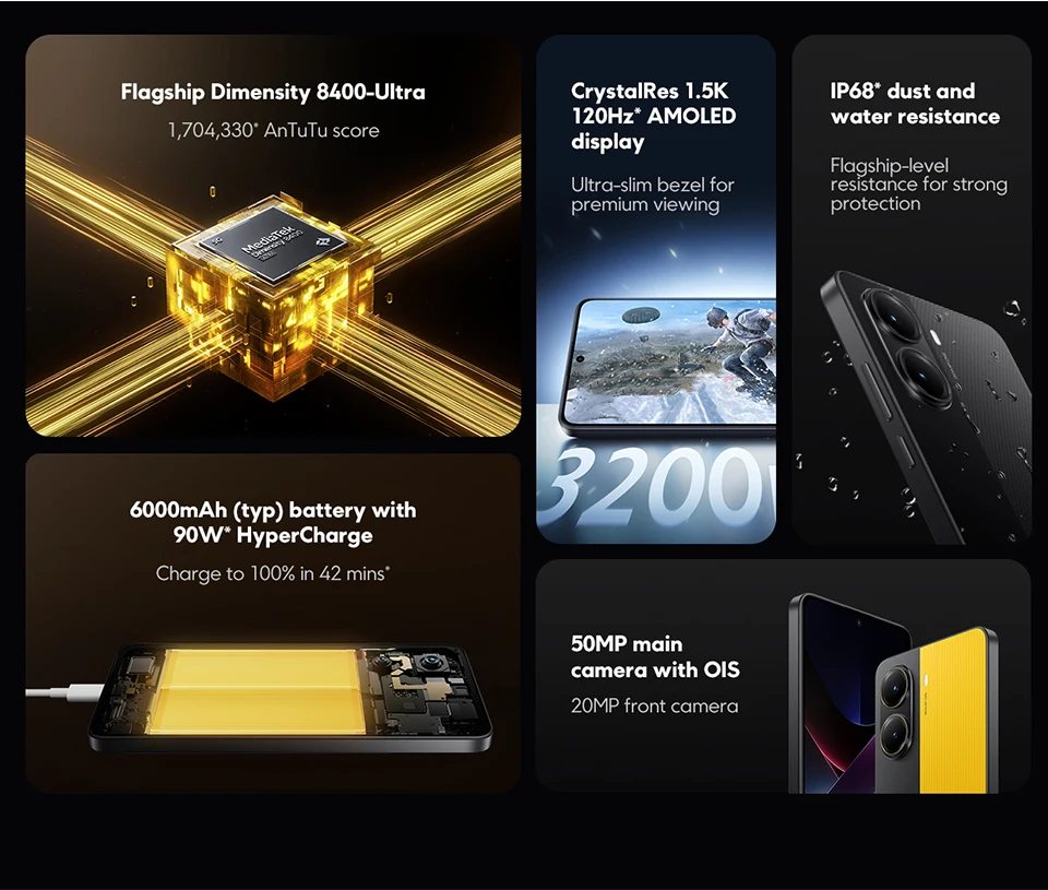 【Marchio+】POCO X7 Pro Smartphone Dimensity 8400-Ultra 6000mAh 90W HyperCharge Display AMOLED da 6,67" NFC Xiaomi HyperOS 2