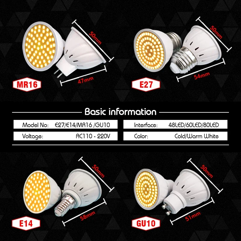 1-10PCS GU10 MR16 E14 E27 Spotlight Lampada LED Bulb AC110V 220V Bombillas Spot Light Replace The Halogen Lamp Home Derection