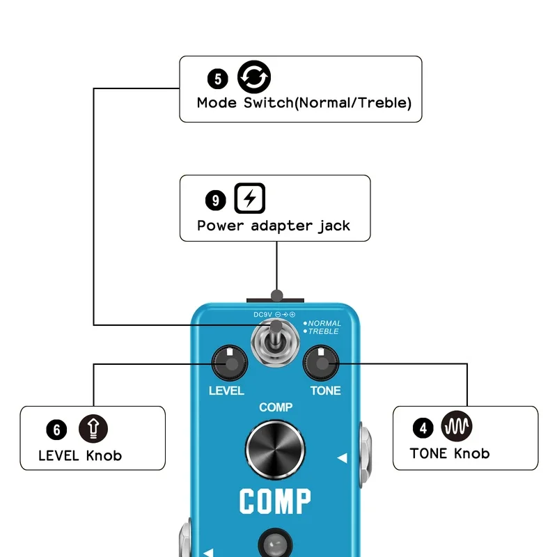Rowin Gitaar Baspedaal Compressor Effect Comp Klassieke Studio Grade Compressoren Houden Originele Signaal Transiënten Puur Hemelsblauw