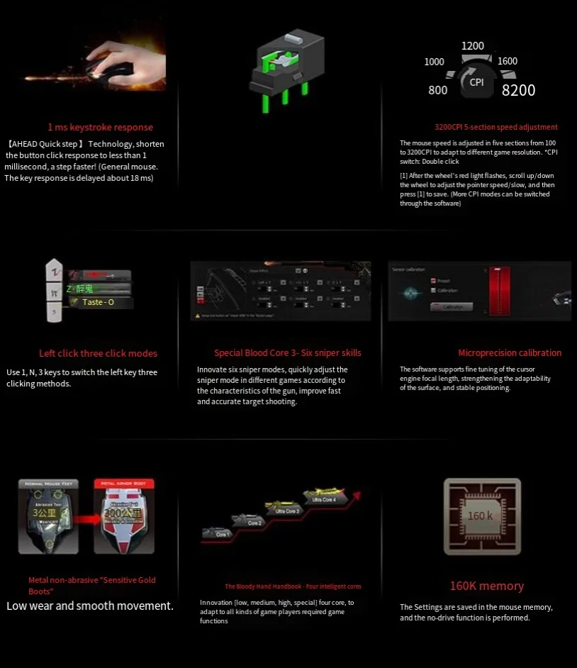 A4Tech Mouse Gaming berkabel V5M berdarah, mesin game optik, makan ayam, CF, Game Laptop