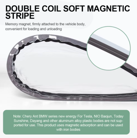 Capa para porta de carregador de veículo elétrico, à prova de chuva, à prova de poeira, proteção externa, presente novo para carro, acessórios para carro ev, presente bônus