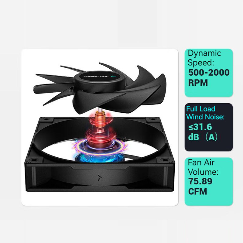 DEEPCOOL AG400 4 ท่อความร้อนพัดลมคู่ CPU หม้อน้ําระบายความร้อน 2000RPM พัดลมระบายความร้อนเดสก์ท็อปสําหรับ Intel LGA1700 1200 115X AMD AM4