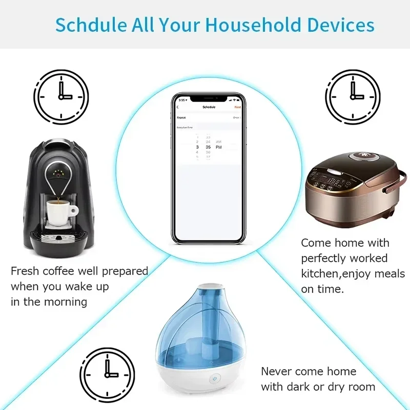 Tuya WiFi Smart Plug EU Steckdose Timer Outlet 16A/20A Power Monitor Stimme Fernbedienung SmartLife APP für Alexa google Home Alice