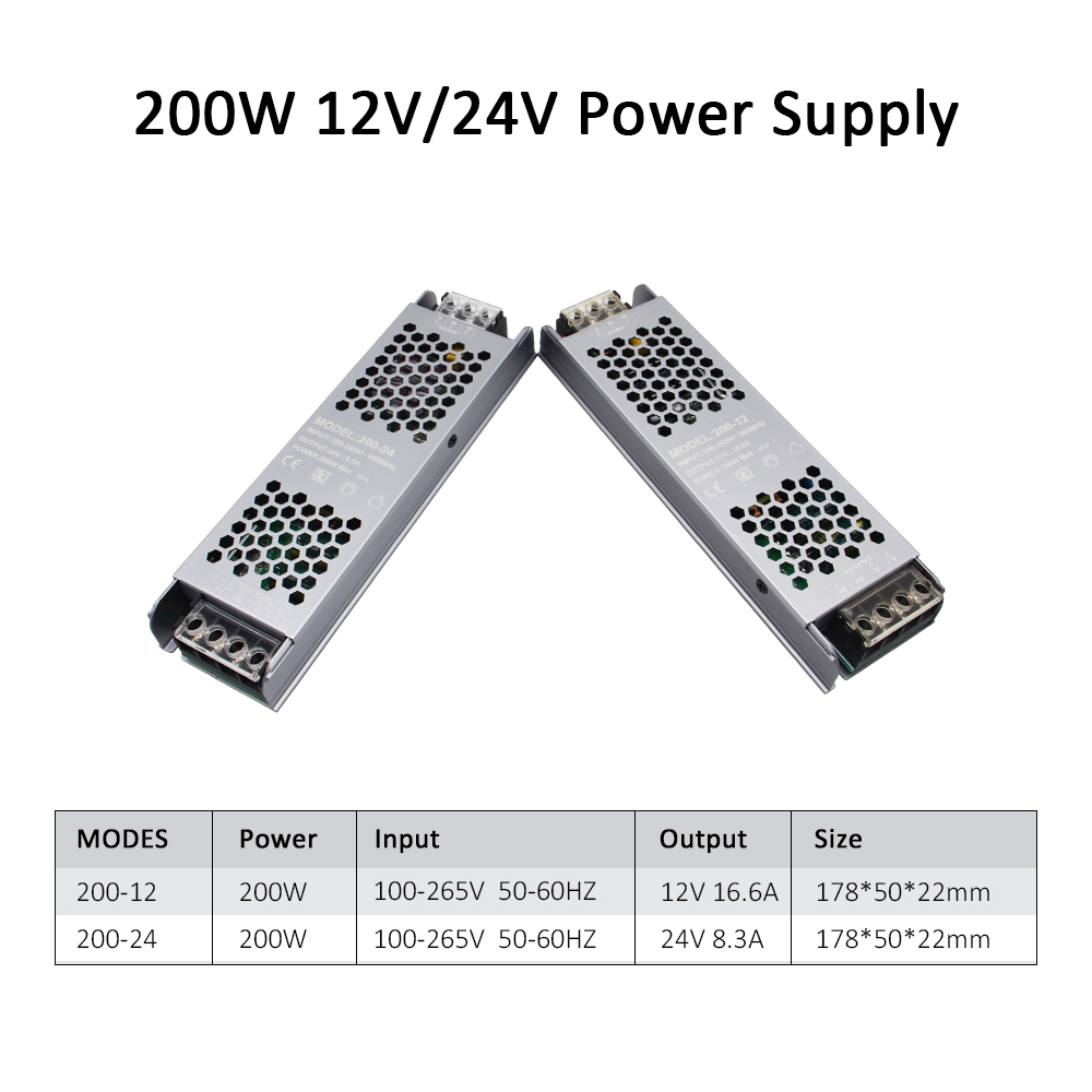MJJC Netzteil 12V 24V 60W 100W 200W 300W 400W 110V 220V 230V AC auf 12 24 Volt DC LED Streifen Treiber Beleuchtung Transformator