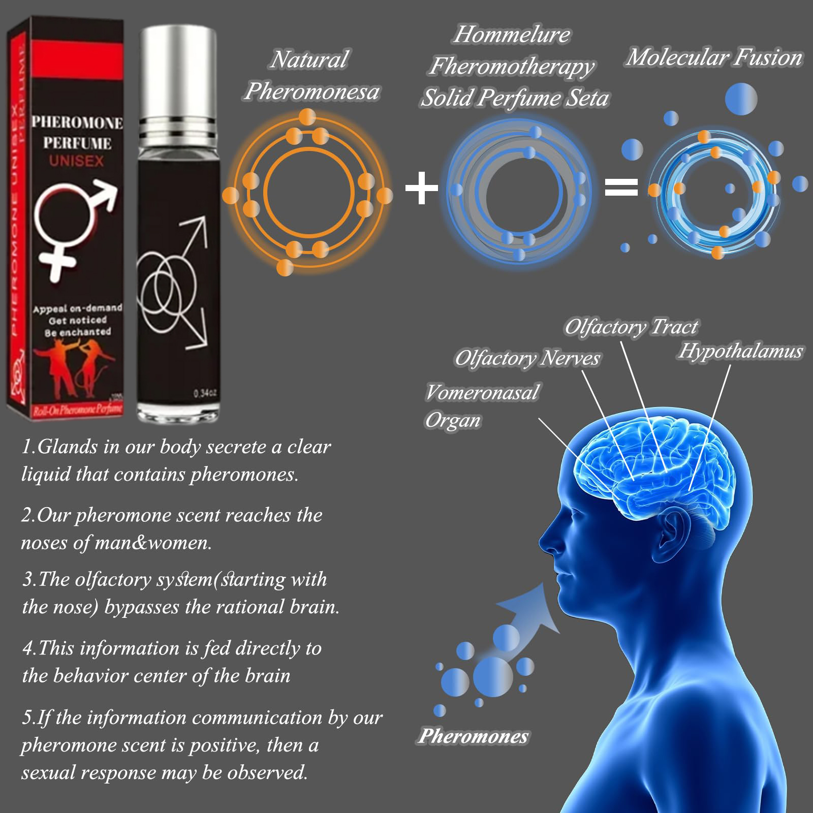 Perfume de feromônio para homens atrair mulheres homens estimula flertando perfume corporal portátil parceiro íntimo perfume sexual