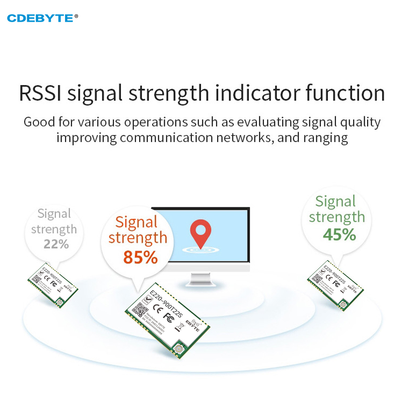 LLCC68 LoRa Modul CDEBYTE E220-900T22S 873,125 MHz 22 dBm Long Range UART WOR Wireless Sender Empfänger