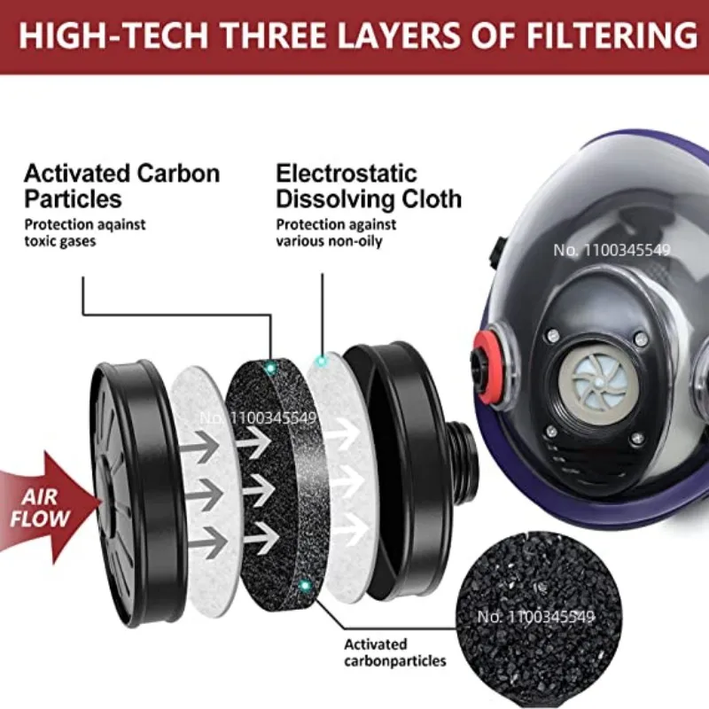 Volgelaatsgasmasker 40 Mm Actieve Koolfilterbus Geschikt Voor Chemische Dampen, Spuitverf, Tactical-Survival