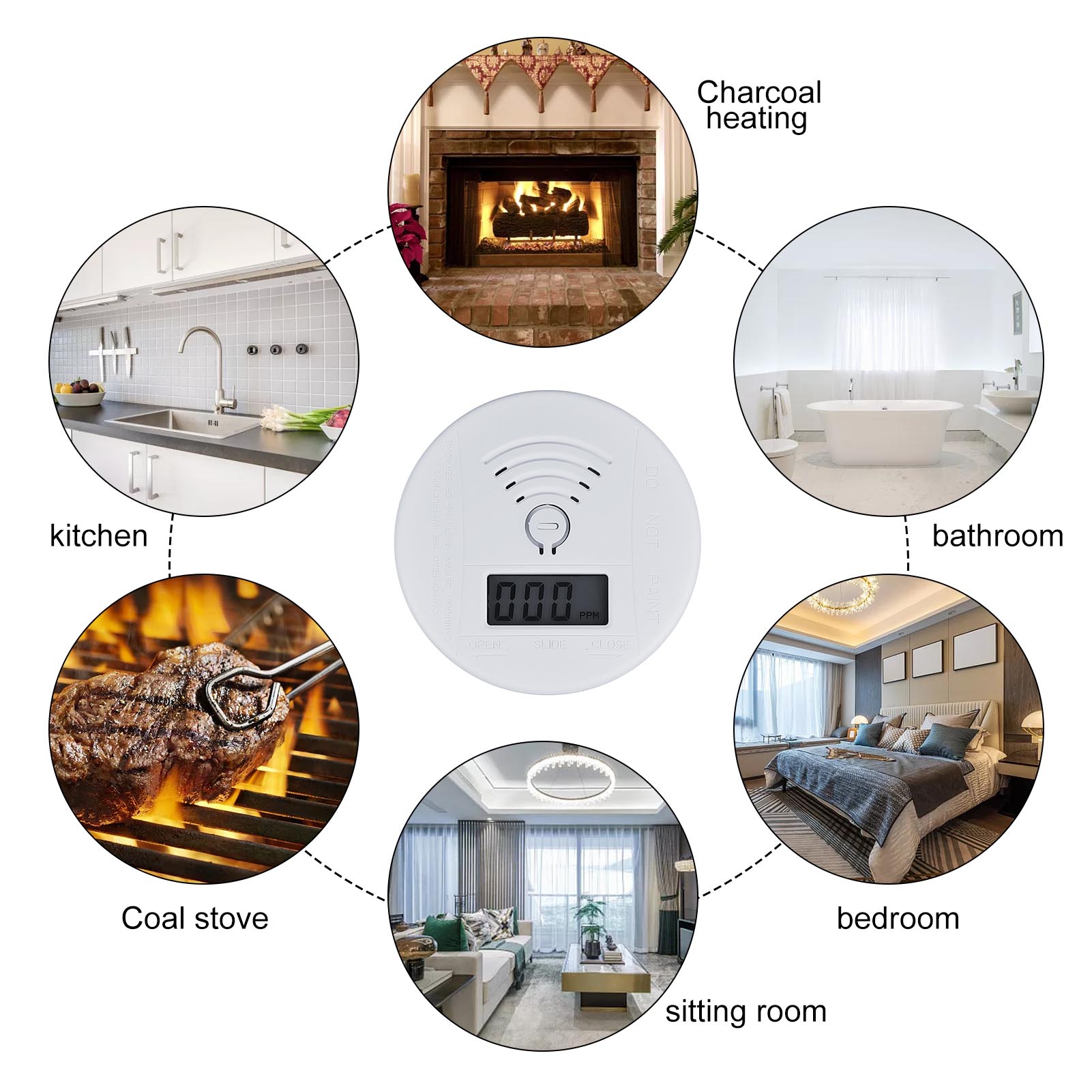 Mini sensor de co detector de alarme de monóxido de carbono alimentado por bateria com display digital led aviso de som adequado para cozinha doméstica
