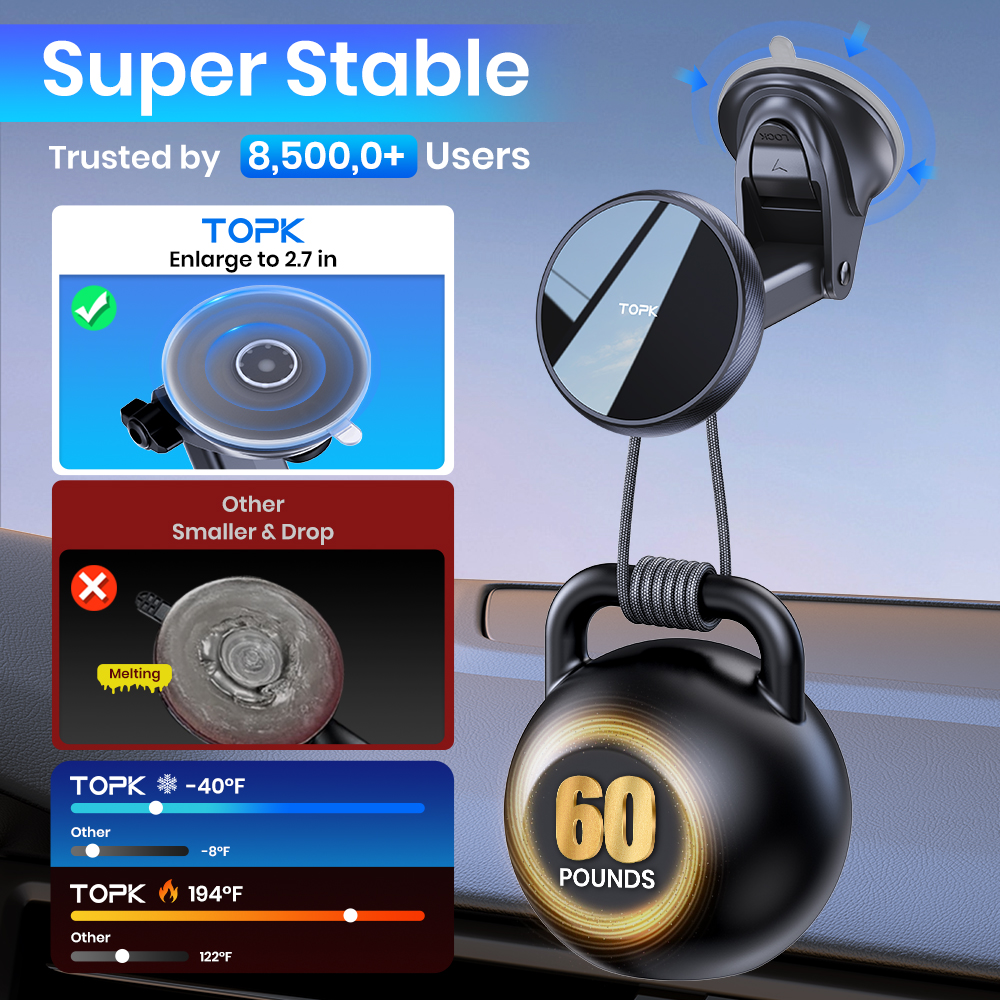 TOPK Mag-Safe 磁気自動車電話ホルダー カーマウント フロントガラスとダッシュボード用 [強力な吸引] 携帯電話用の調節可能なロングアーム