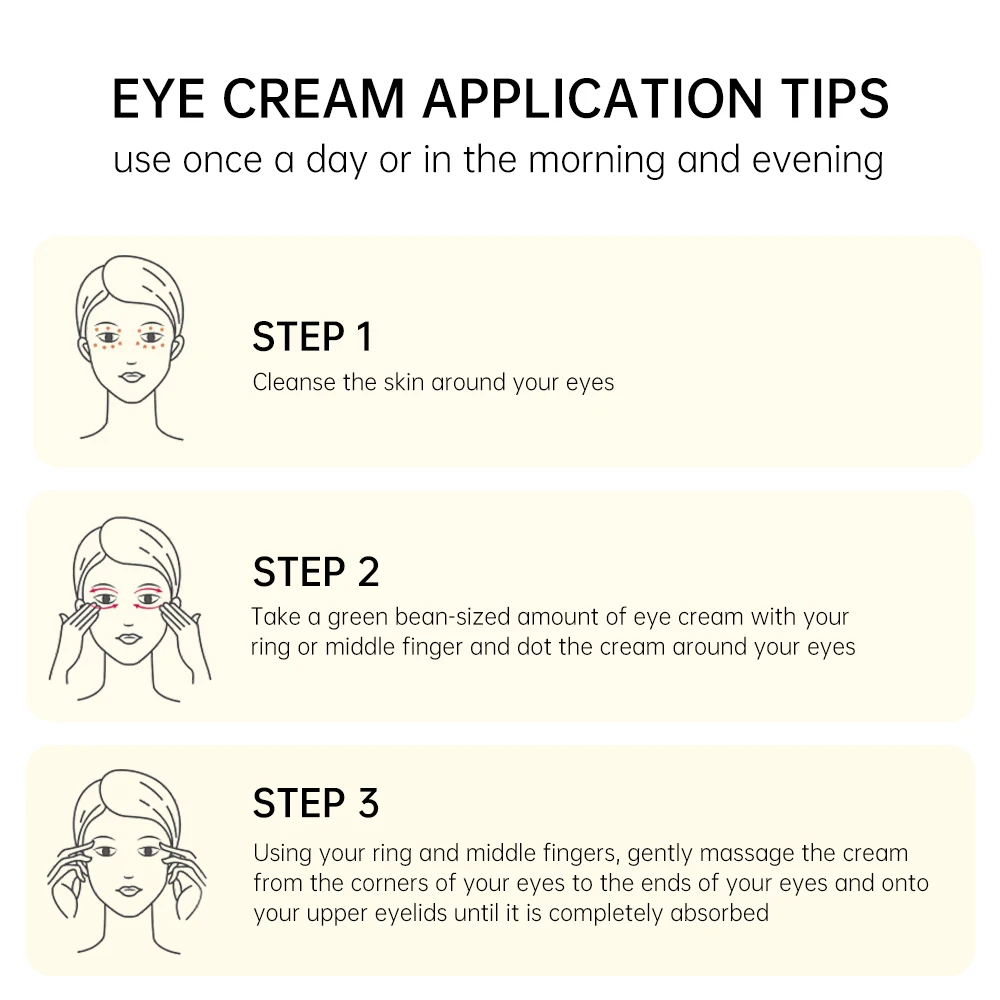 JoyPretty ペプチドアンチダークサークルアイクリームアイバッグしわ除去リフティング小じわ血清目のスキンケア美容化粧品