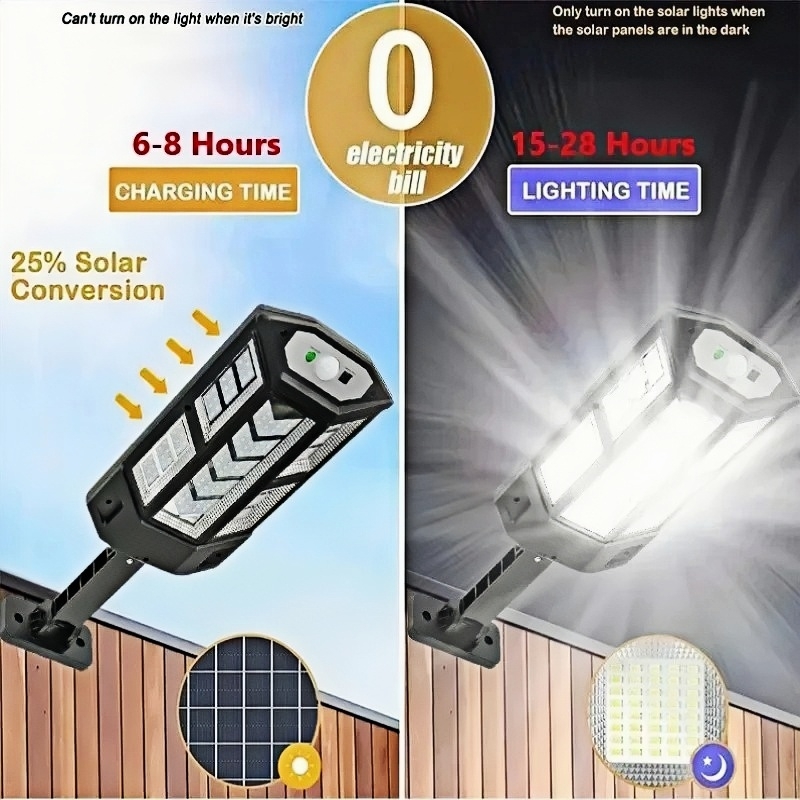 15000LM Bestrahlung 500 ㎡   Solarleuchte für den Außenbereich, Sonnenlicht, Bewegungsmelder, IP65, wasserdicht, für Garten, Straße, Wand, externe Solarlampe