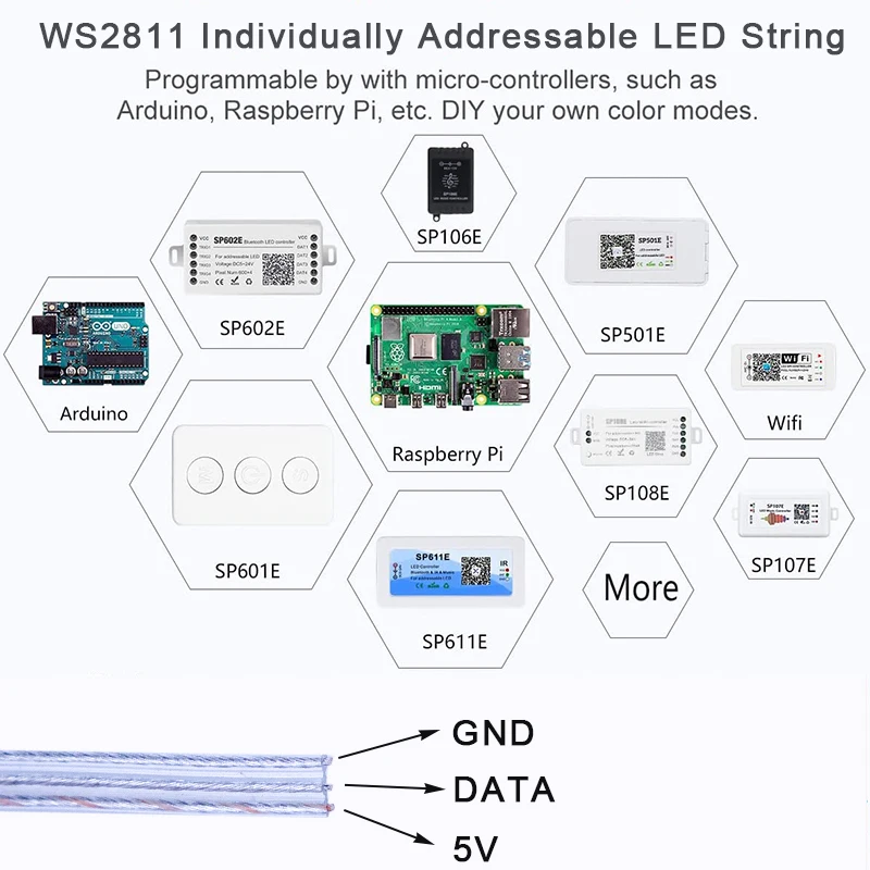 Giấc Mơ Màu Dây Đèn Phụ Kiện WS2811 RGBIC Addressable Riêng Lẻ Cổ Tích Ánh Sáng 5V TIVI PHÒNG Đảng Trang Trí Bếp